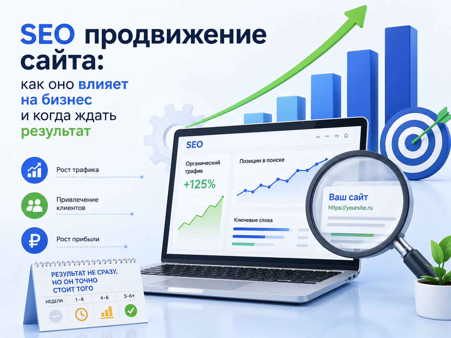 SEO продвижение сайта: как оно влияет на бизнес и когда ждать результат